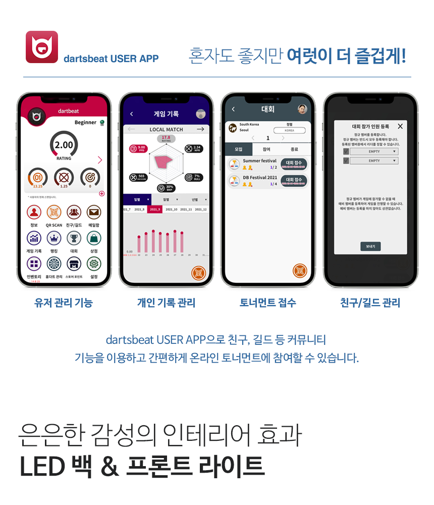 DBS100 머신 이미지